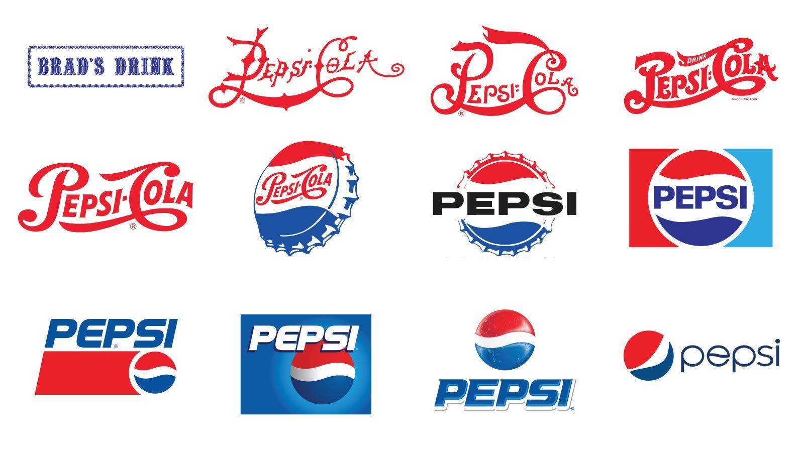 Pepci Logo - The History of the Pepsi Logo Print NYC