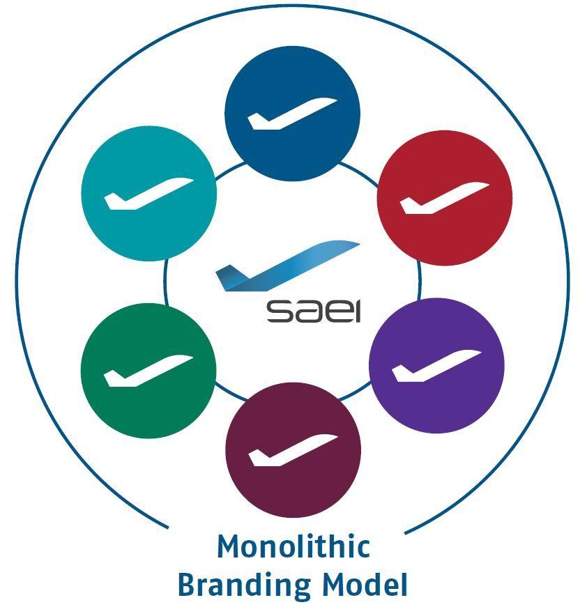 Saei Logo - SAEI