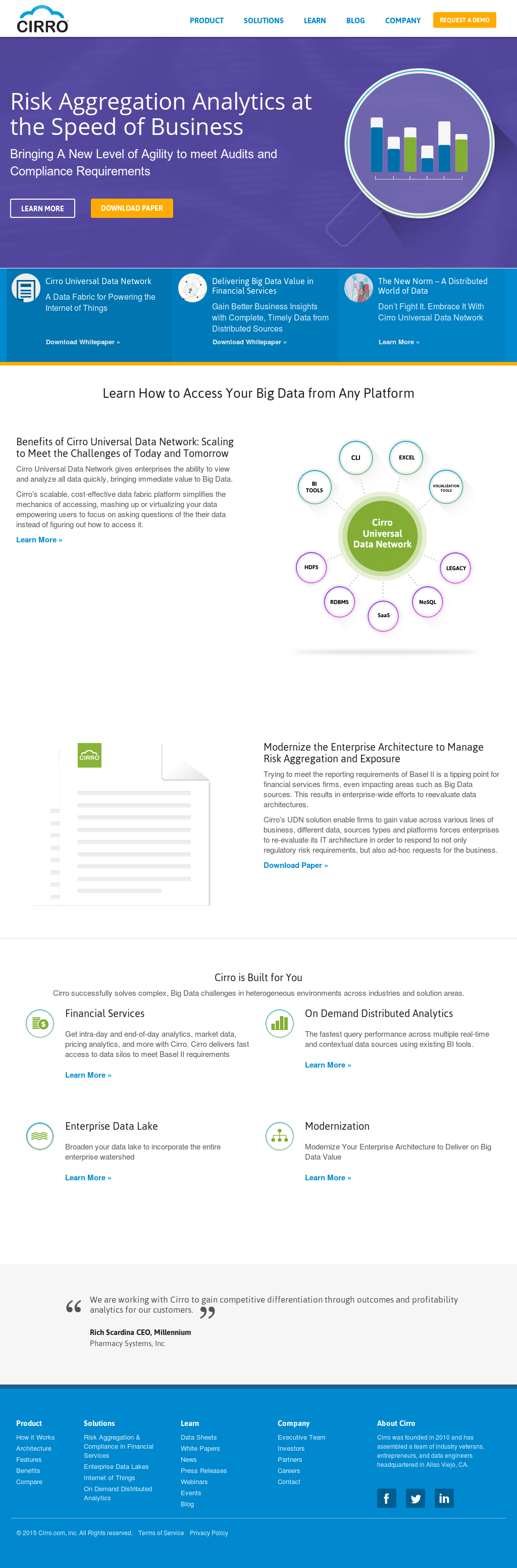 Cirro Logo - Cirro Competitors, Revenue and Employees - Owler Company Profile