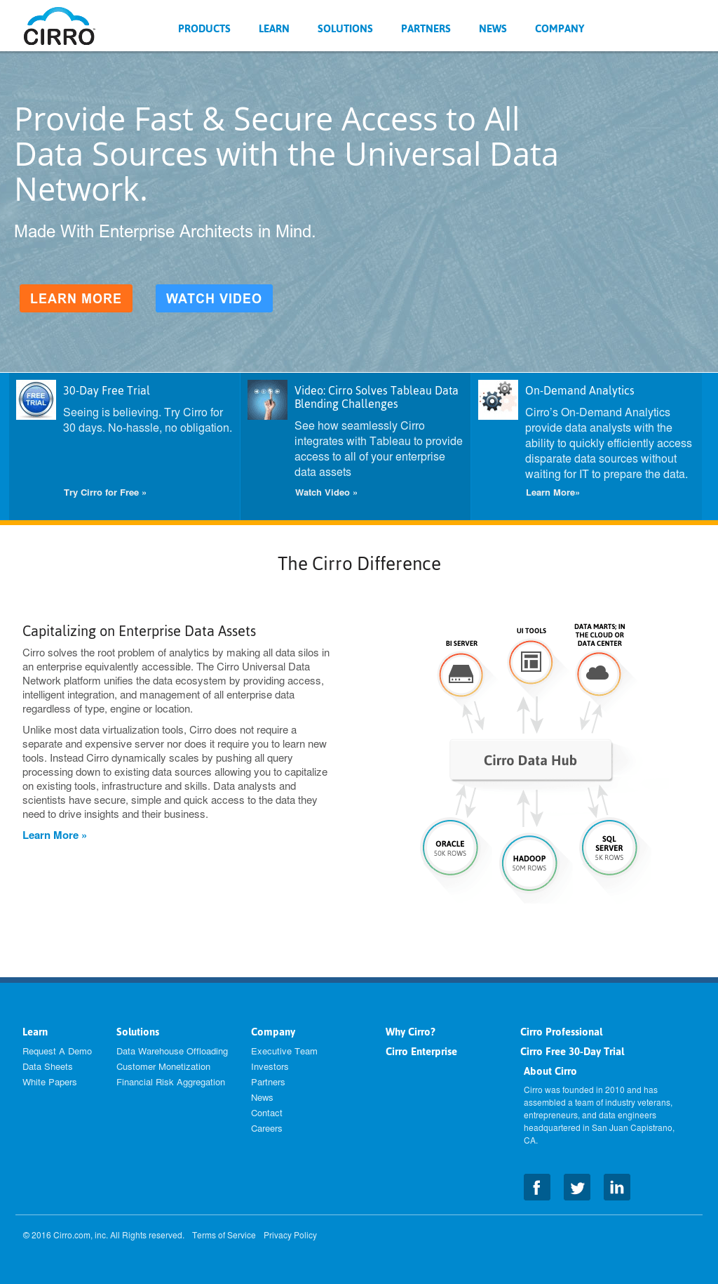 Cirro Logo - Cirro Competitors, Revenue and Employees Company Profile