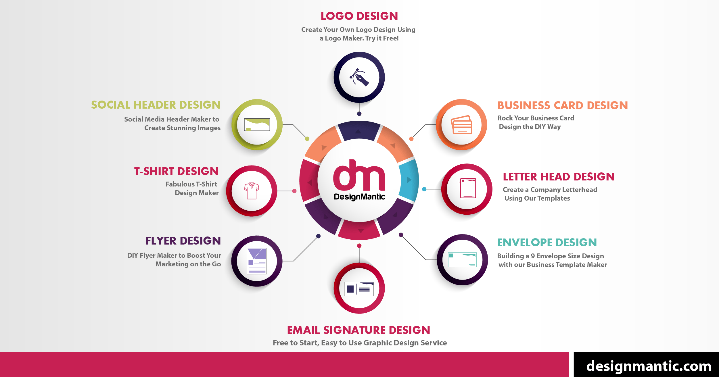 Graphic Logo - Graphic Design Software & Logo Tool | DesignMantic: The Design Shop