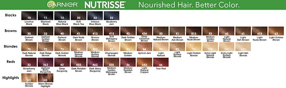 Nutrisse Logo - Garnier Nutrisse Nourishing Hair Color Creme, 50 Medium Natural Brown  (Truffle) (Packaging May Vary)