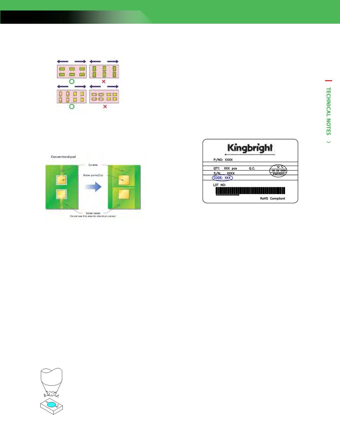 Kingbright Logo - 2016-2017 Kingbright Catalog