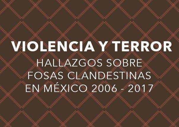Hallazgos Logo - Violencia y Terror: Hallazgos sobre fosas clandestinas en México ...