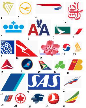 Airline Logo - Airline Logos Quiz
