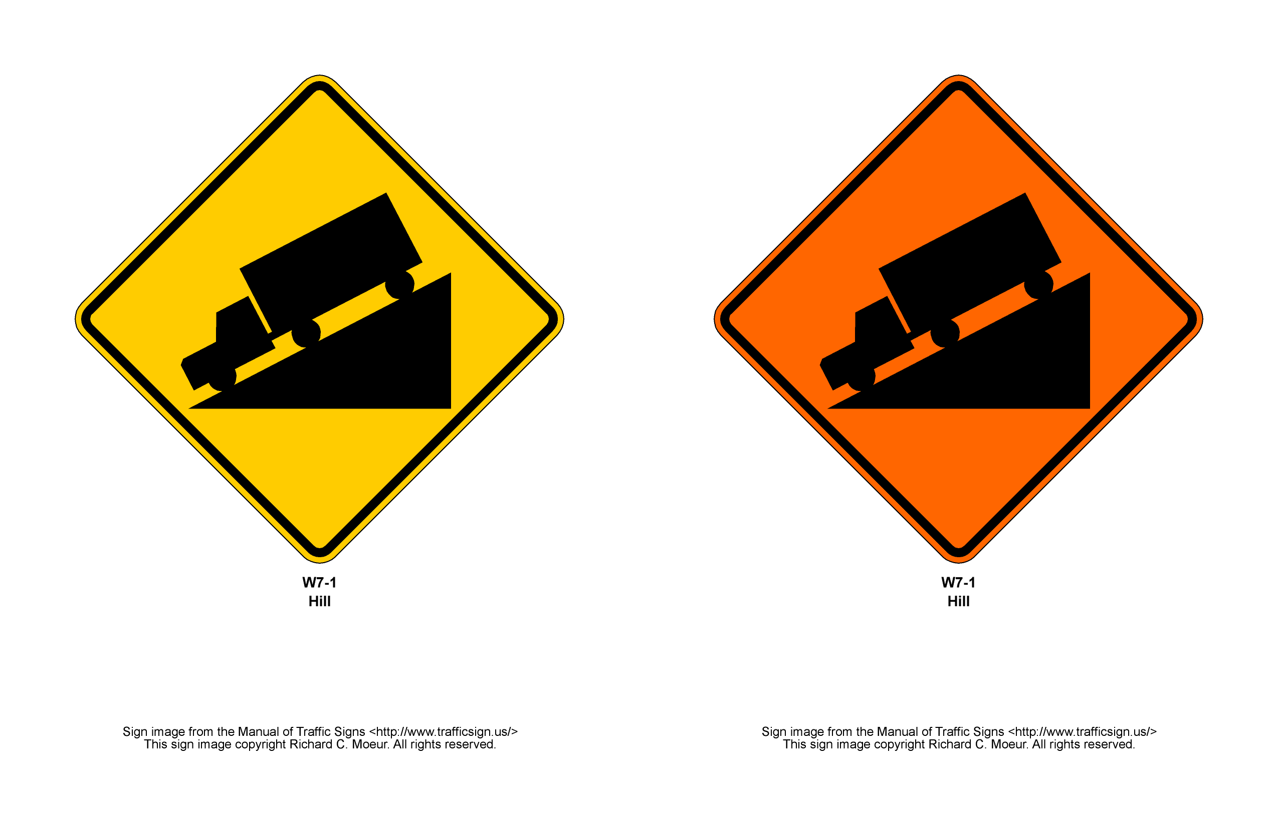 W7 Logo - Manual of Traffic Signs - W7 Series Signs