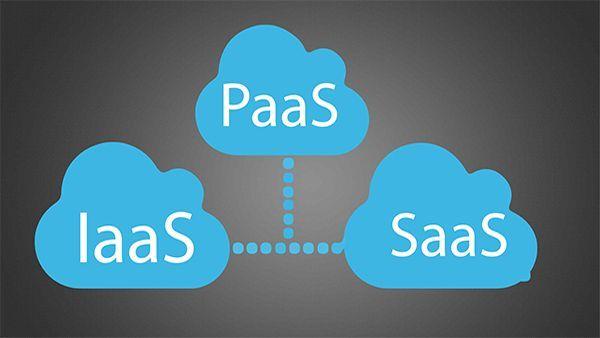 Paas Logo - SaaS vs IaaS vs PaaS, Differentiate PaaS vs IaaS | Technology ...
