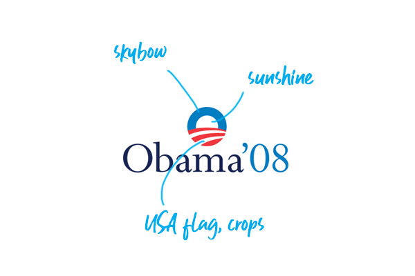 Campaign Logo - Top Political Logos Explained Presidential Campaign Branding
