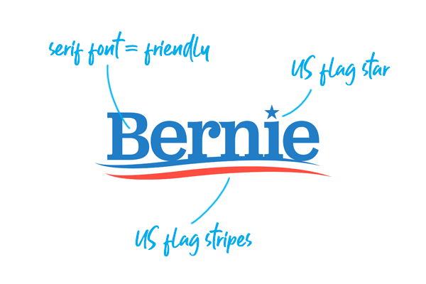 Campaign Logo - Top Political Logos Explained - Best Presidential Campaign Branding