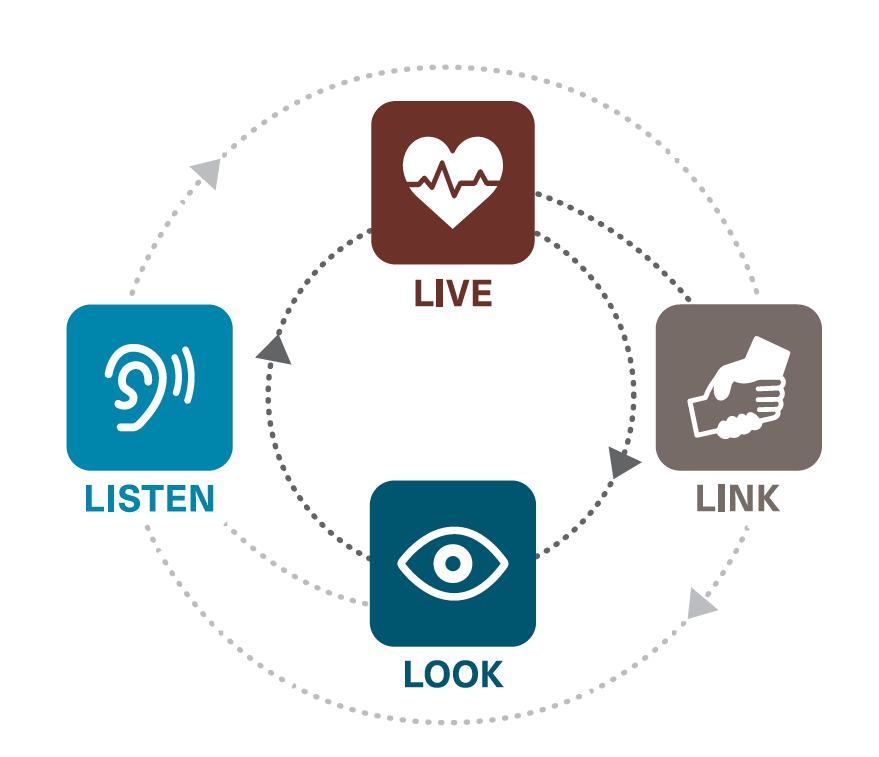 PFA Logo - L Logo First Aid Training