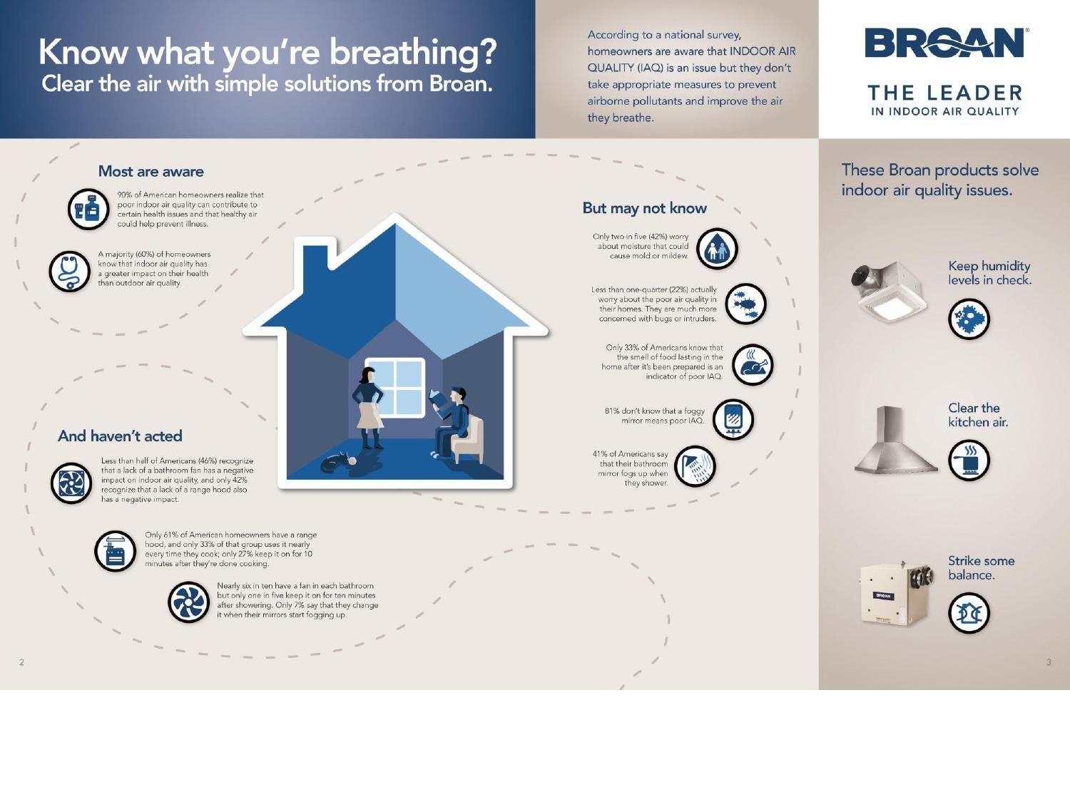 Broan Logo - Broan NuTone Indoor Air Quality Products