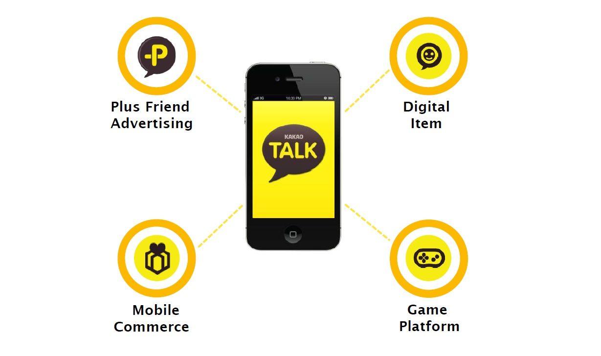 Kakaotalk Logo - KakaoTalk – FriendPlus Business model & Pricing | Asiance