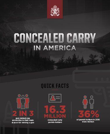 CCDW Logo - Concealed Carry | Springfield Armory