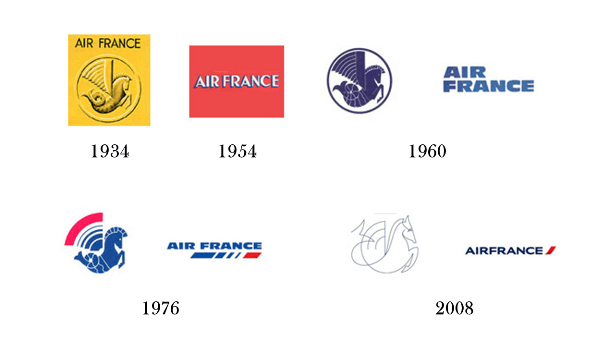 Airline Logo - The Evolution of Airline Logos - eDreams Travel Blog