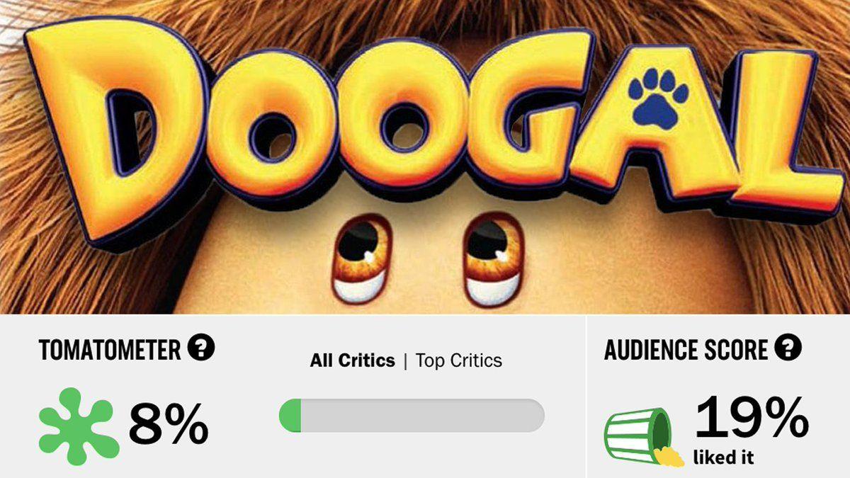 Doogal Logo - Butch Hartman - 'Doogal' is the worst reviewed animated