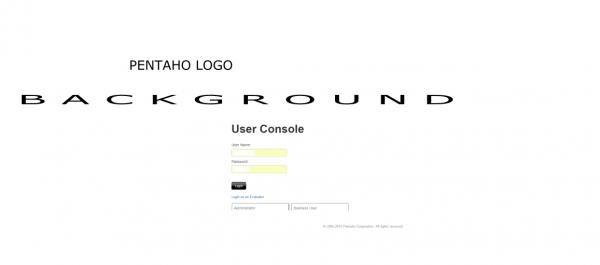 Pentaho Logo - Changing Adding Pentaho User Console Background Image