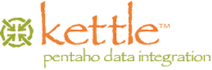 Pentaho Logo - Tutorial on Pentaho Sparkl application builder by F. Corti