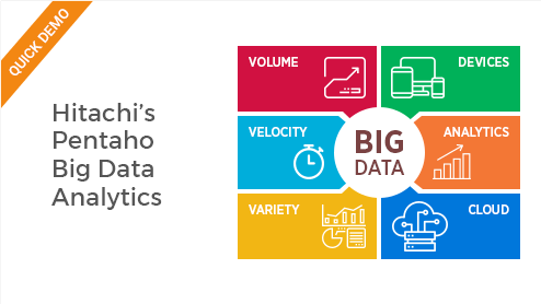 Pentaho Logo - Pentaho Big Data Analytics Big Data into Business Outcomes