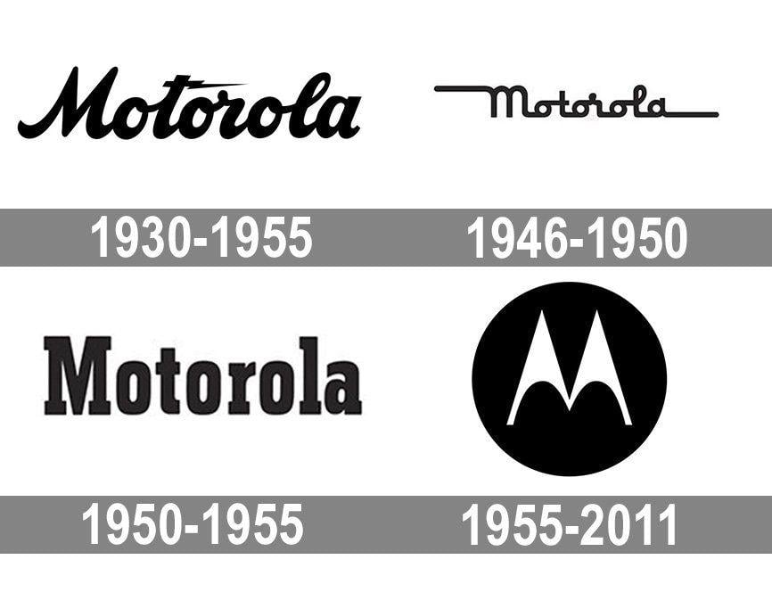 Motoralo Logo - Meaning Motorola logo and symbol. history and evolution