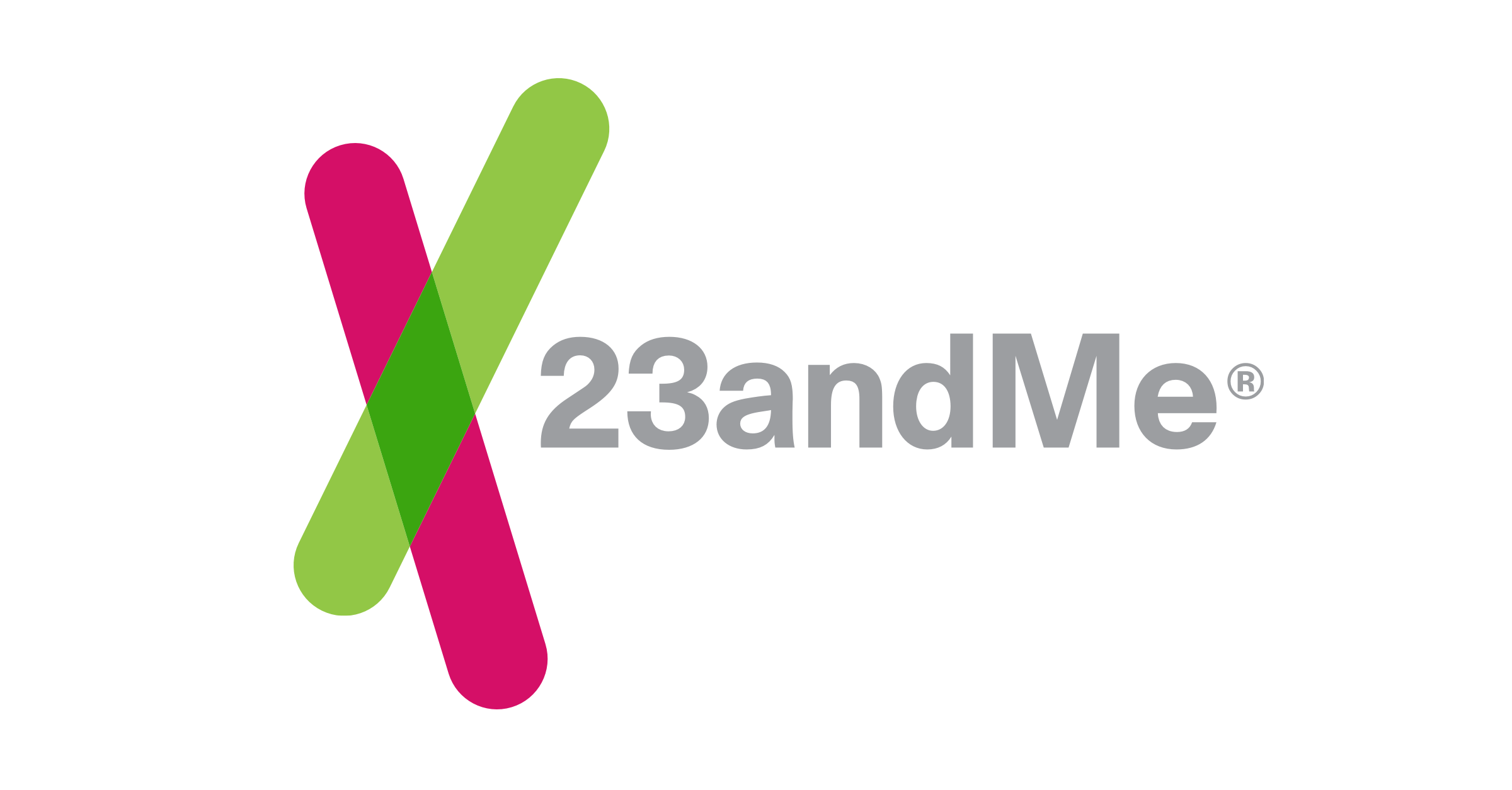 Ancestry.com Logo - DNA Genetic Testing & Analysis - 23andMe