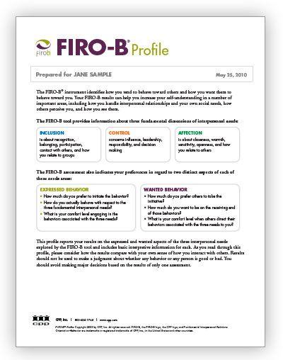 FIRO-B Logo - FIRO B©Profile