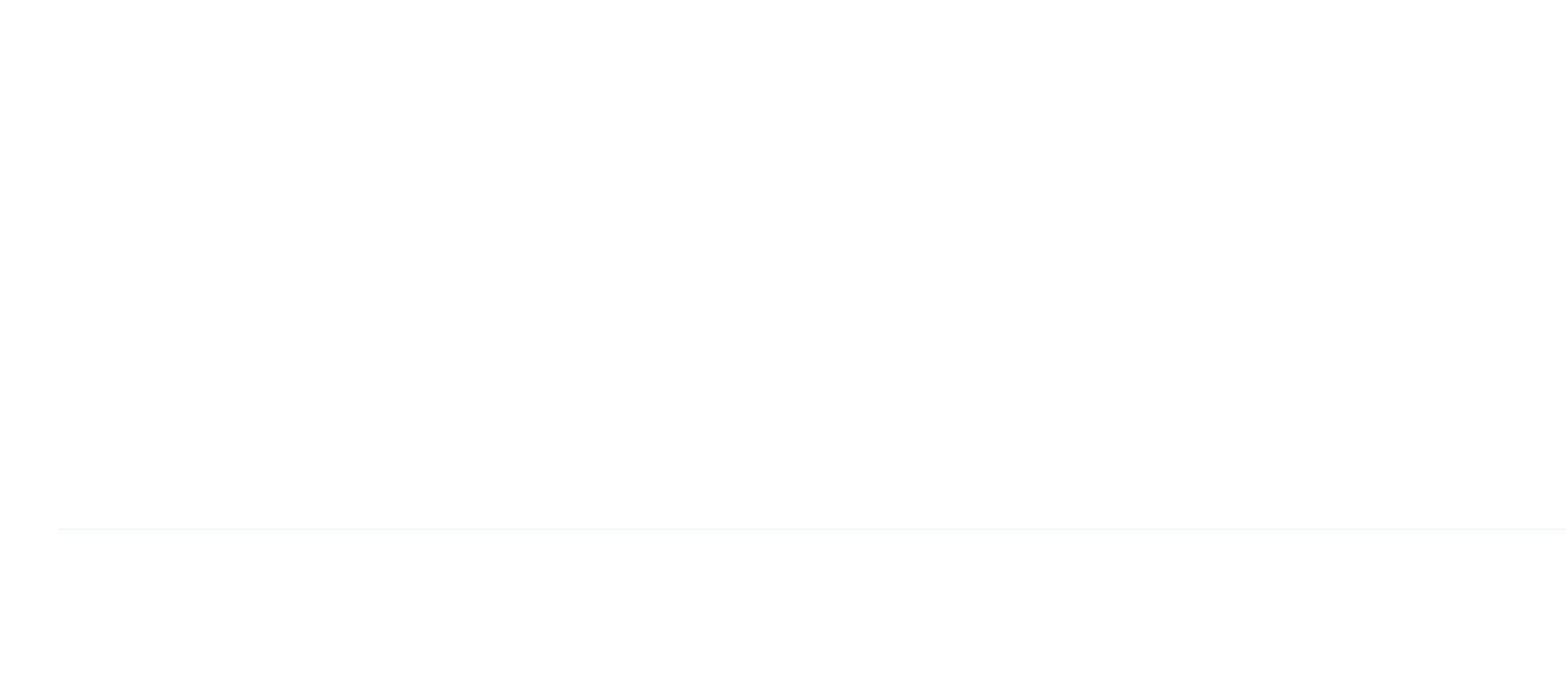 BizTown Logo - Junior Achievement of South Florida