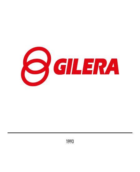 Gilera Logo - The Gilera logo - History and evolution