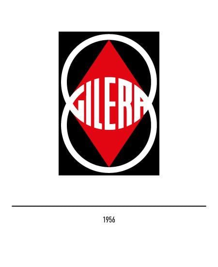 Gilera Logo - The Gilera logo - History and evolution