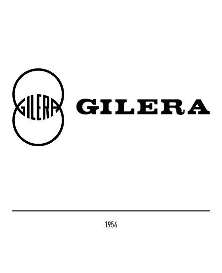 Gilera Logo - The Gilera logo - History and evolution