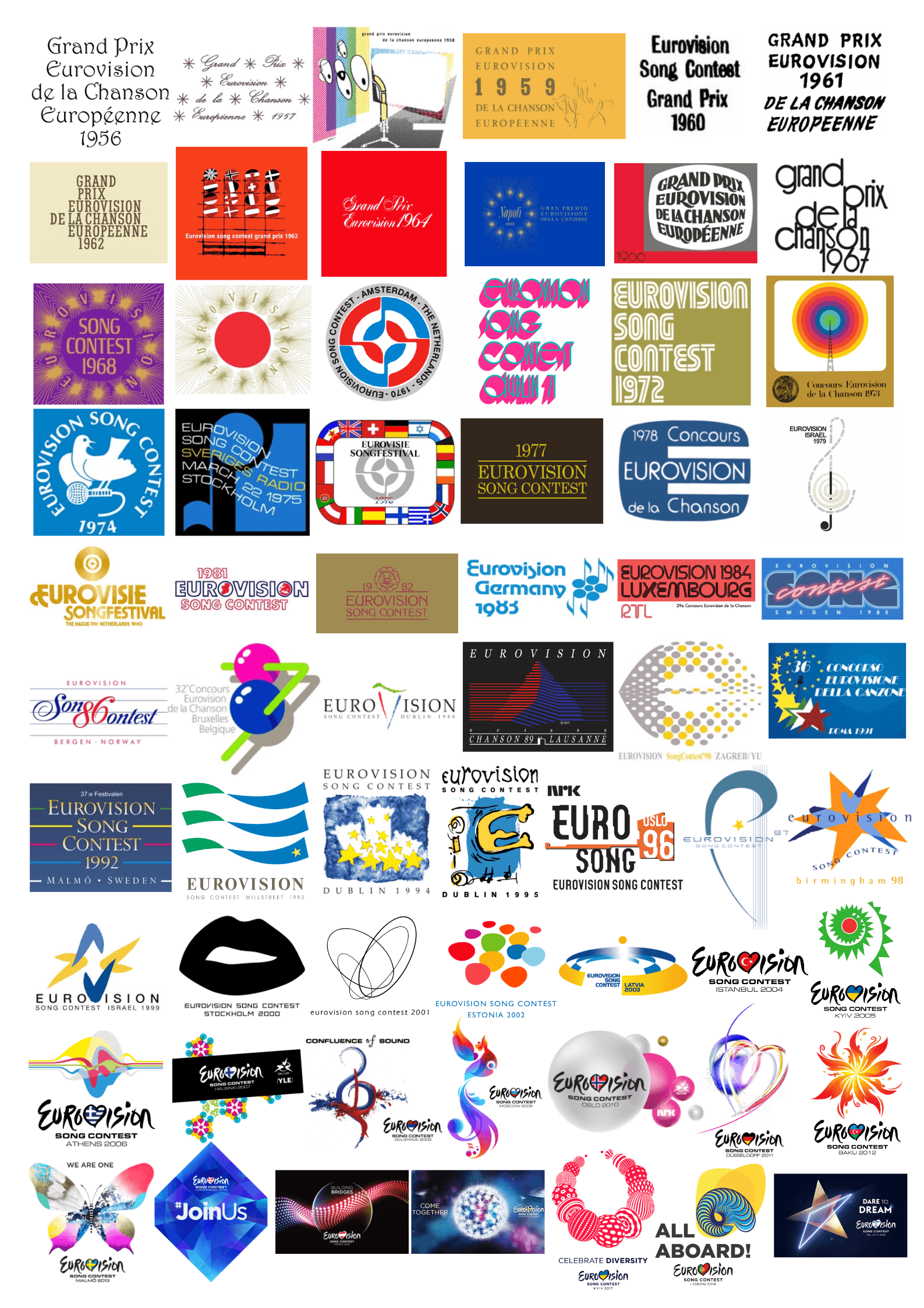 ESC Logo - All ESC logos 1956-2019 : eurovision
