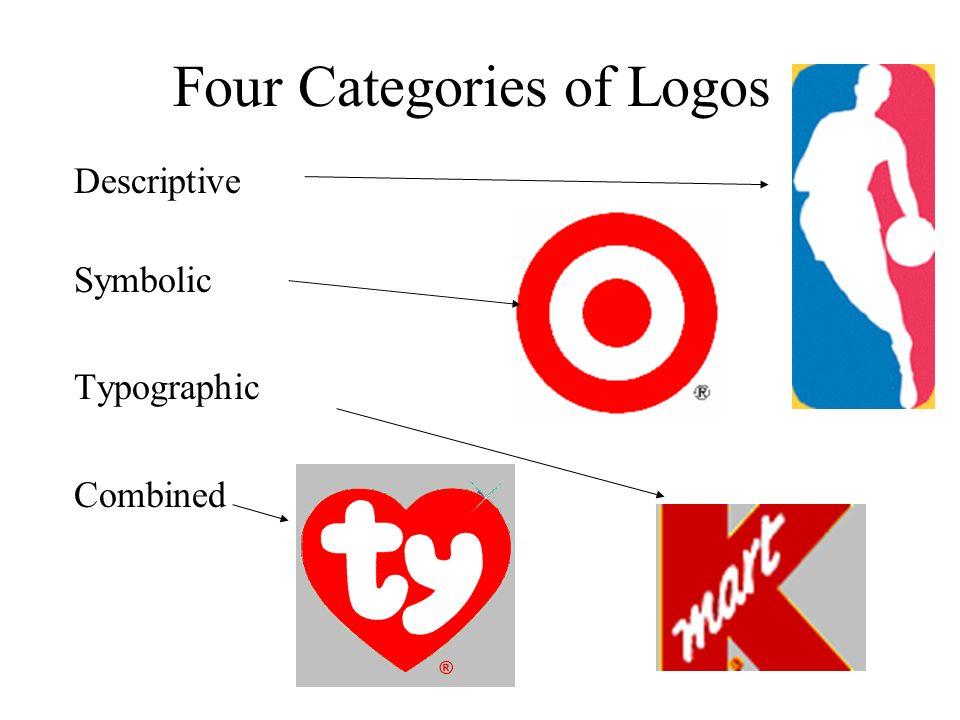 Descriptive Logo - LOGO QUIZ 1 –5 How many of the following Logos can your recognize ...