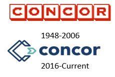 Concor Logo - File:Concor Holdings Logo.jpg - Wikimedia Commons