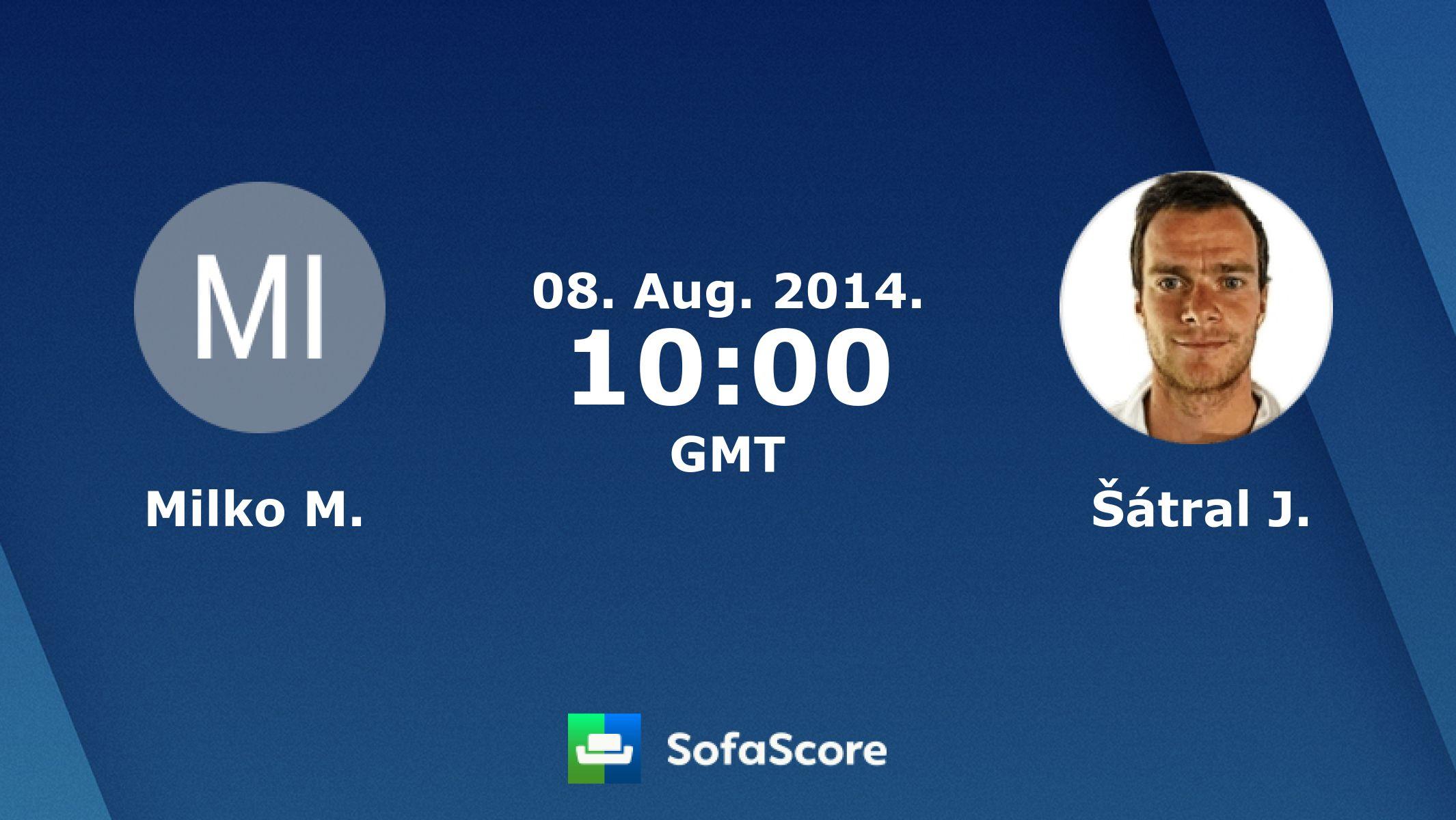 Milko Logo - Milko M. Šátral J. live score, video stream and H2H results - SofaScore