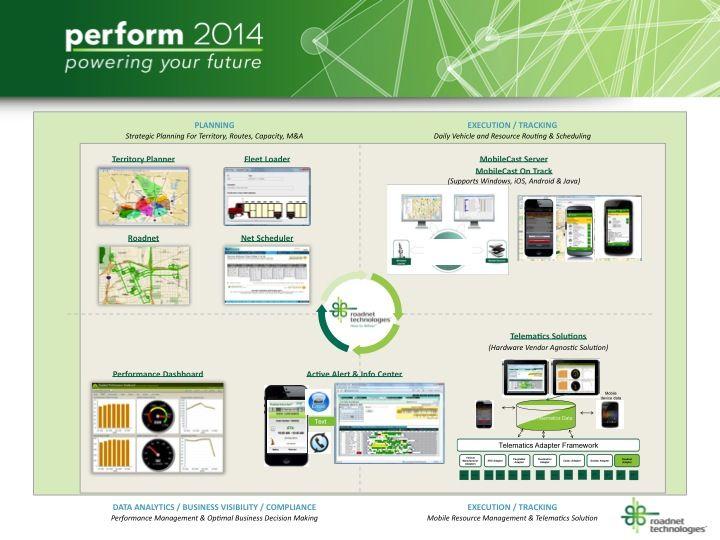 Roadnet Logo - Takeaways from Roadnet perform 2014 User Conference - Talking ...