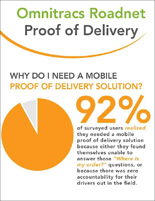 Roadnet Logo - Omnitracs Proof of Delivery Infographic | Omnitracs