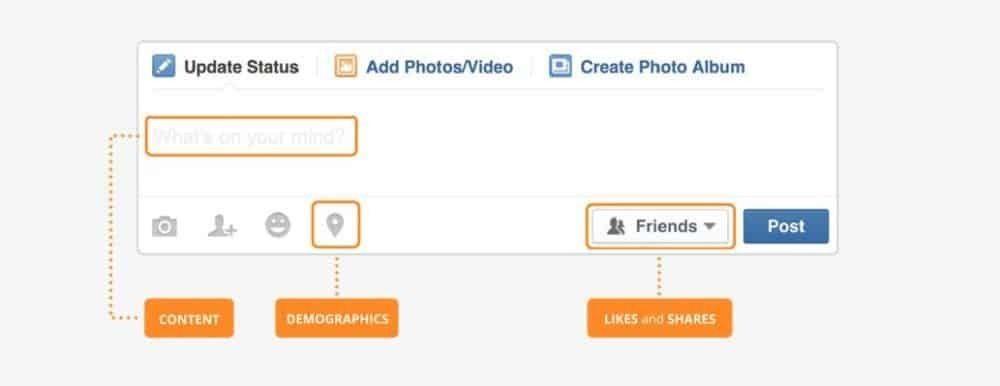 DataSift Logo - DataSift - Compare Reviews, Features, Pricing in 2019 - PAT RESEARCH ...