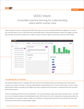DataSift Logo - VEDO Intent Data Sheet | DataSift