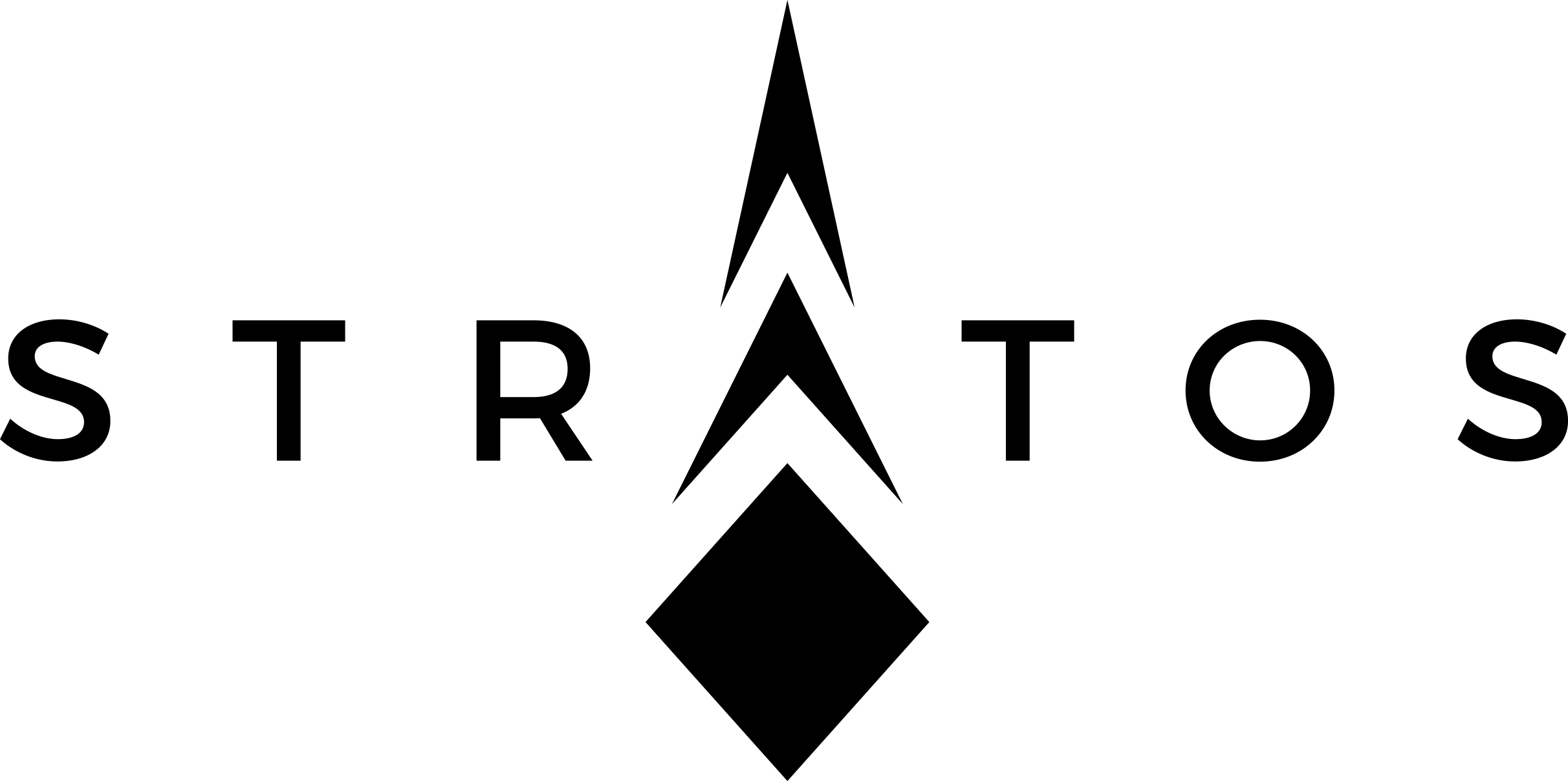 Stratos Logo - Richmond Video | STRATOS