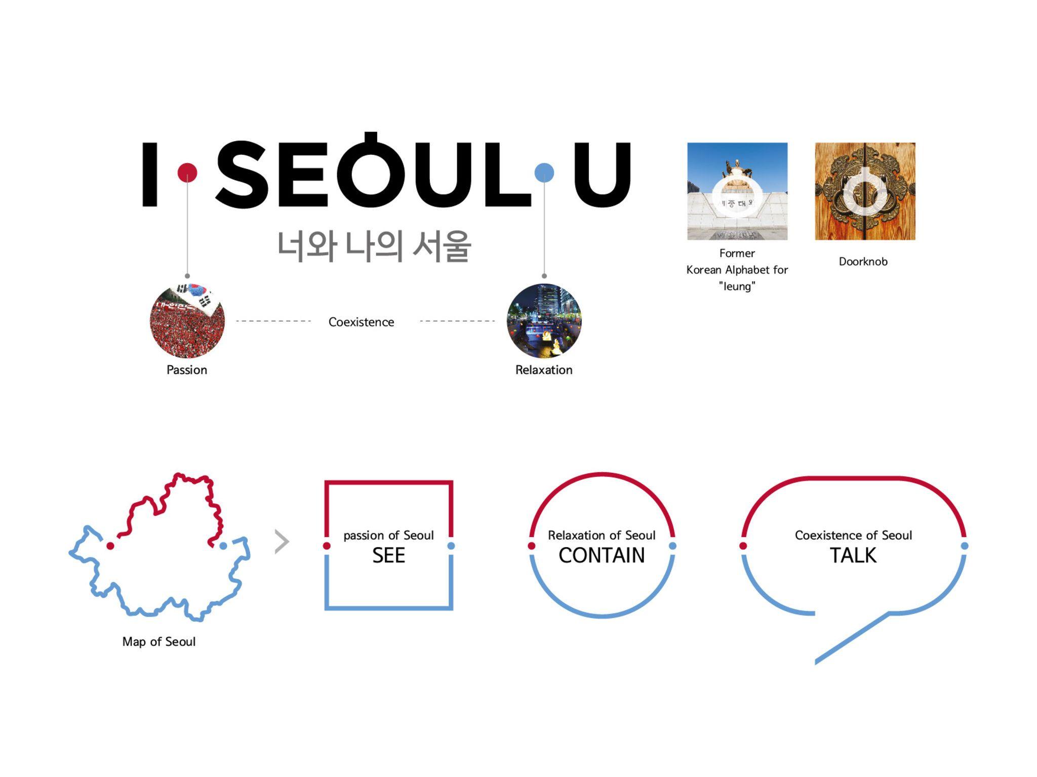 Seoul Logo - I.SEOUL.U | iF WORLD DESIGN GUIDE
