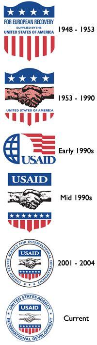 USAID Logo - The Branding of U.S. Development Aid