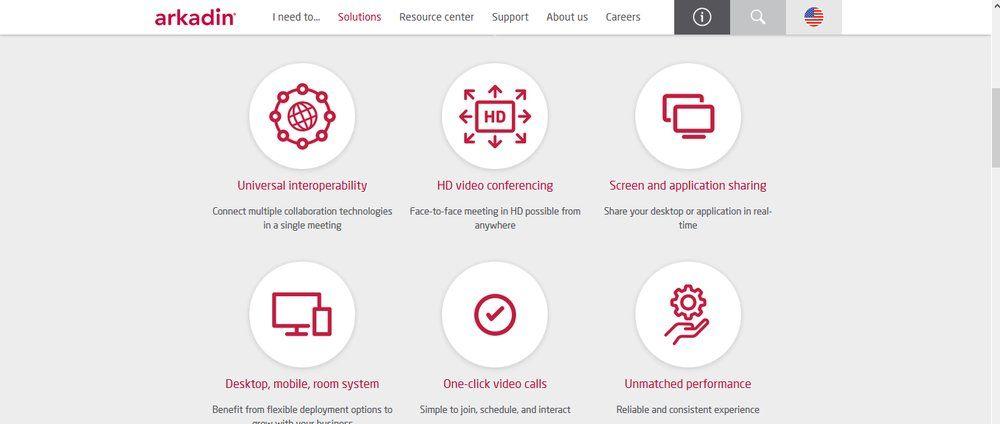 Arkadin Logo - Arkadin Review 2019 | Video Conferencing Service Reviews