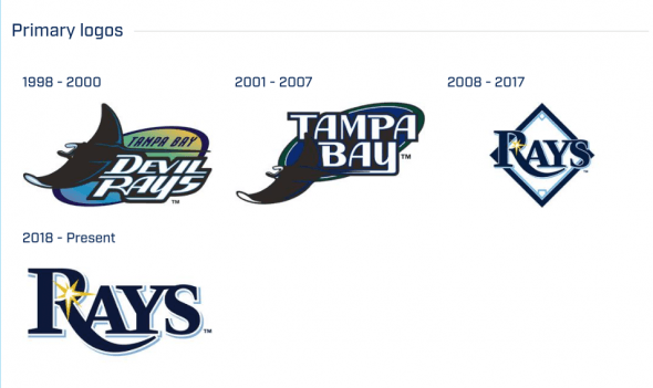 Tampa Logo - Tampa Bay Rays Change Logo, Tweak Unis, Announce Throwbacks | Chris ...