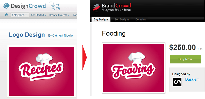Sell Logo - How to Sell Unused Logo Designs ... on BrandCrowd