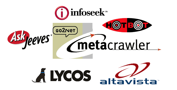 MetaCrawler Logo - What Search Engine Did You Use Before Google? Forever