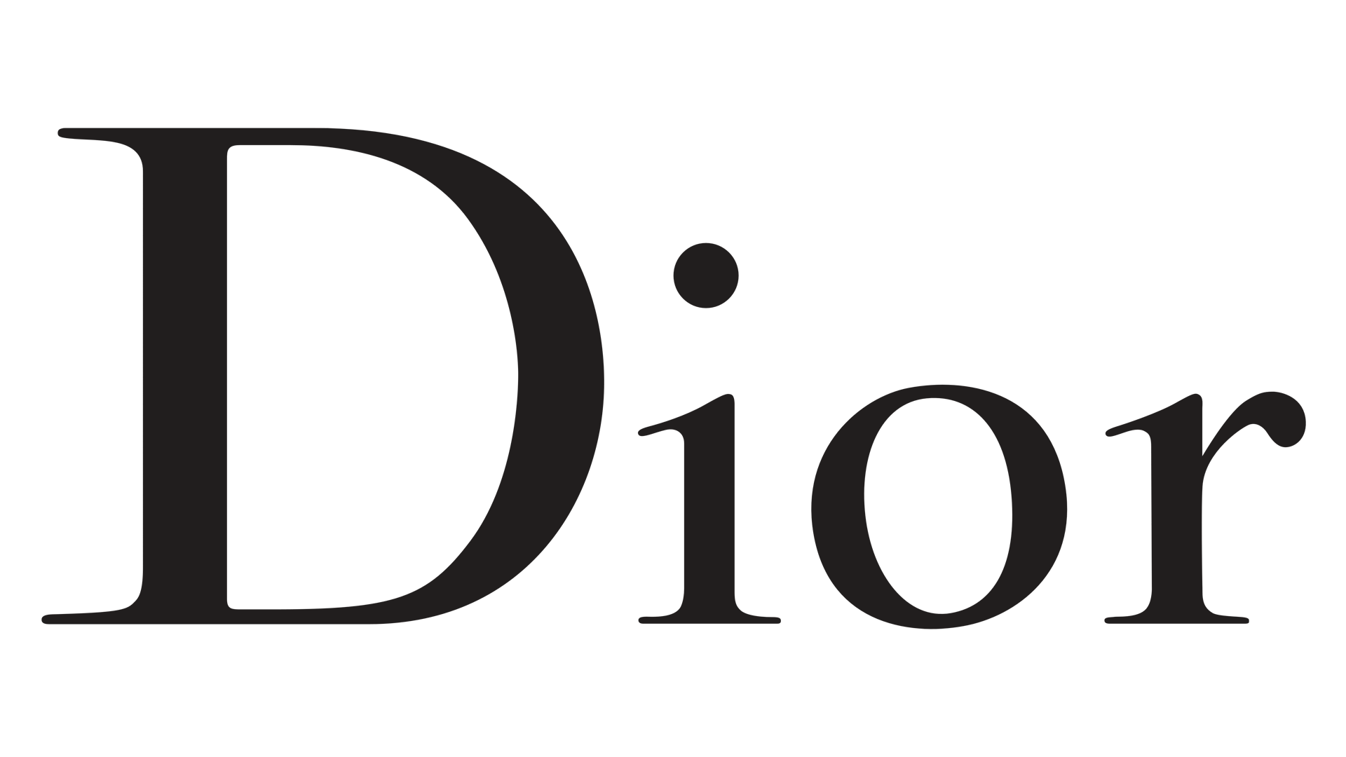 Connu Logo - Dior logo histoire et signification, evolution, symbole Dior