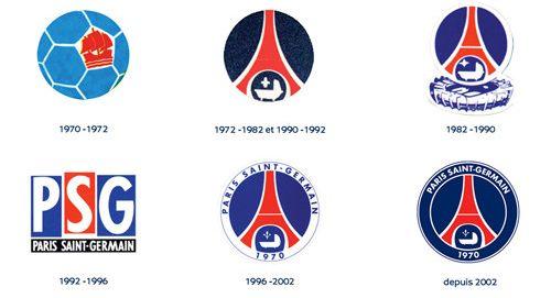 Connu Logo - Analyse du logo du PSG version 2013 - Moustache Football Club