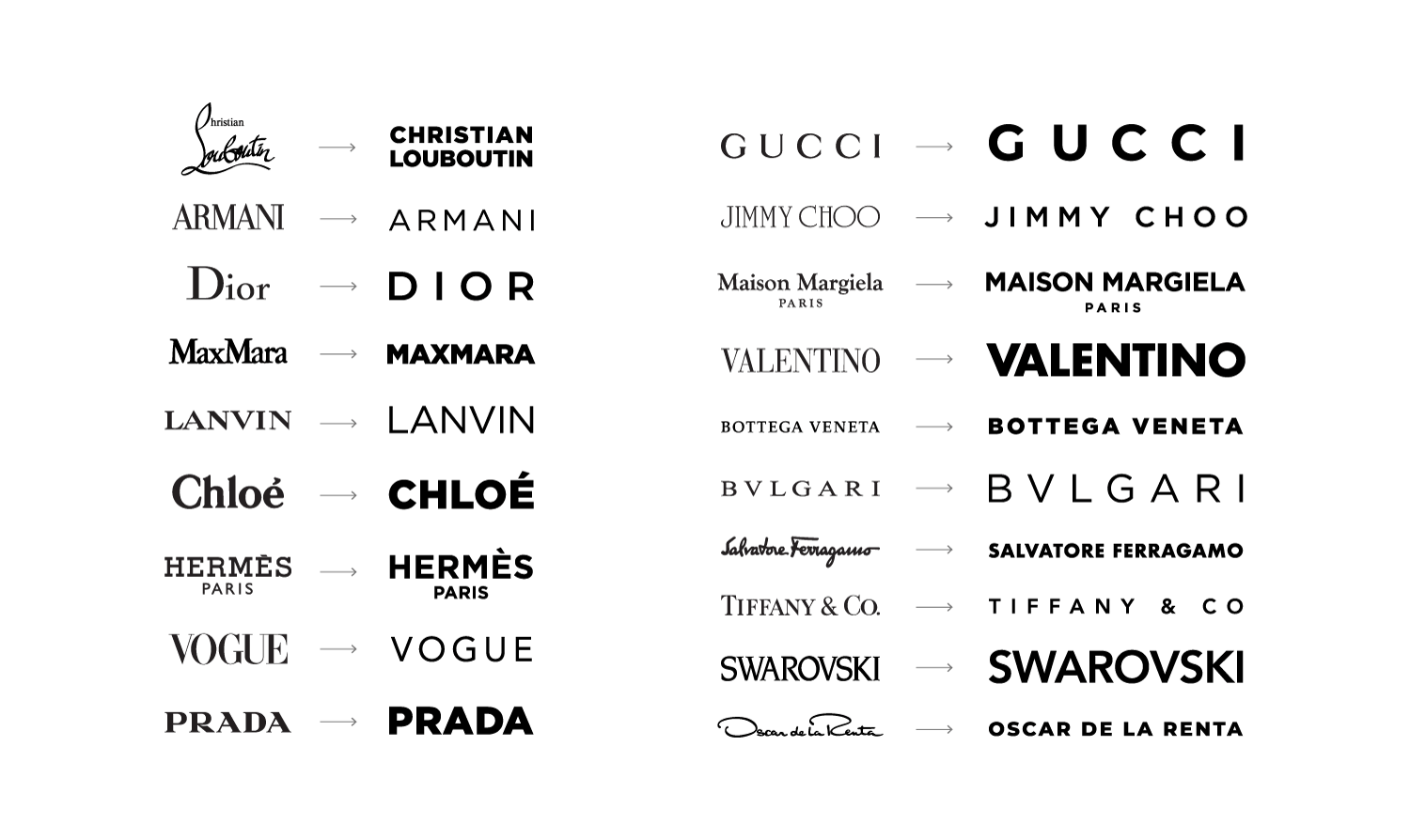 2A Logo - Designer Predicts New Logos For Luxury Fashion Companies That Haven