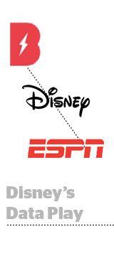 Bamtech Logo - BAMTech Will Help Disney Answer More Than The Direct-To-Consumer ...