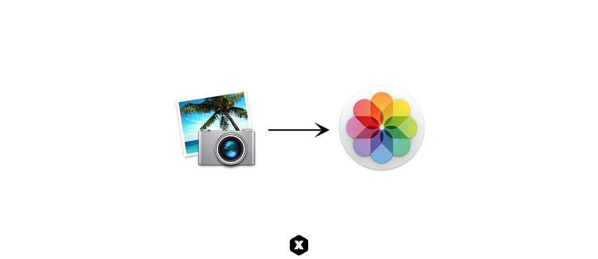 iPhoto Logo - How to Use iPhoto Instead of Photos App in macOS? | OS X Tips