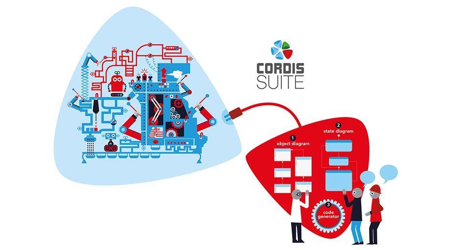 Cordis Logo - HOME